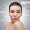 ML Delicate Beauty Advanced Anti-Aging Vitamin C Serum