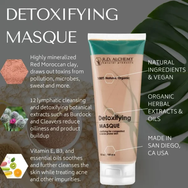 RD Alchemy Detoxifying Mask
