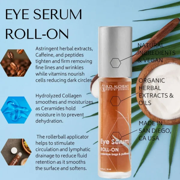 RD Alchemy Eye Serum Roll-On