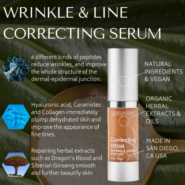 RD Alchemy Wrinkle and Line Correcting Serum